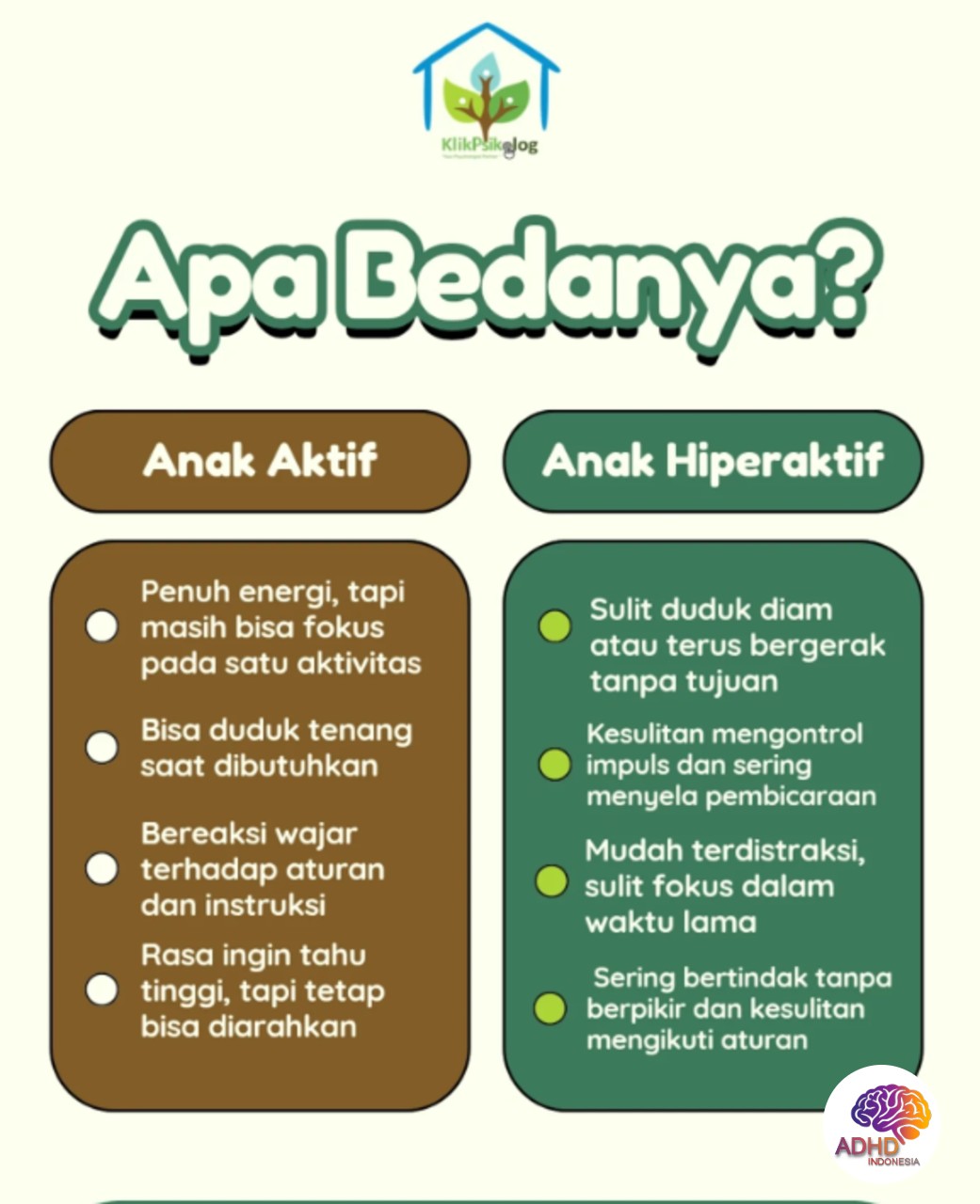 Perbedaan Anak Aktif dan ADHD yang Perlu Dipahami di Kabupaten Pasuruan